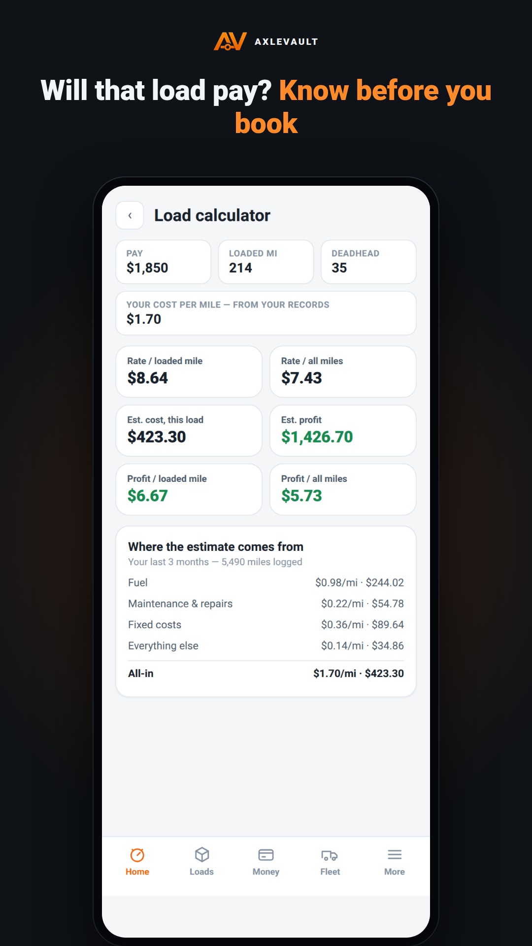 Load profit calculator — see rate per mile and profit before you accept a load