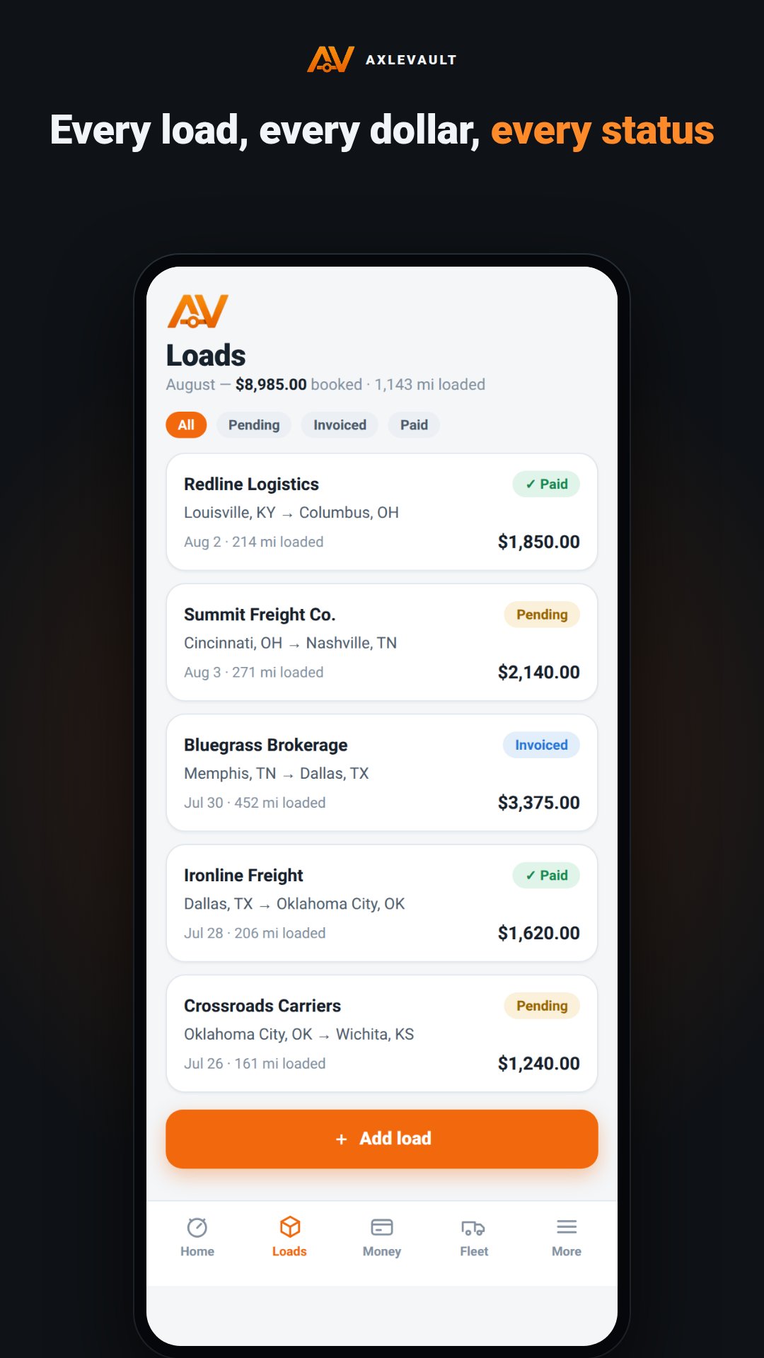 Loads screen — brokers, routes, miles and payment status for every haul